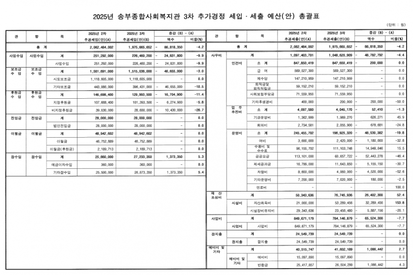 1770346497.94rotaXSXiTO3.png
